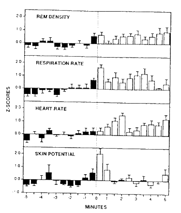 [Figure 1]